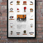 pulp-fiction-minimalmill
